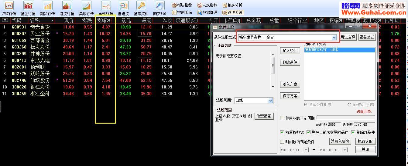 通达信捕捞季节指标公式及选股公式通达信副图有图