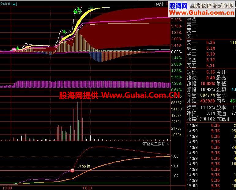 分时涨停副图公式