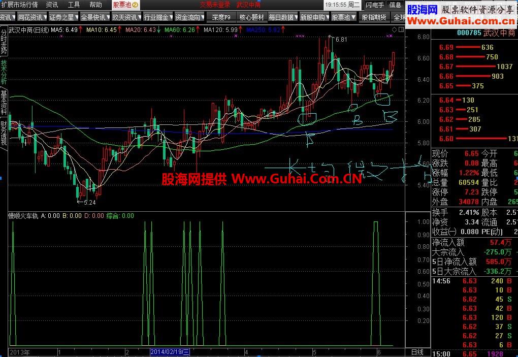 1>n;参数n和m按自己习惯设置一个倍量柱公式 出现倍量后缩量 然后再