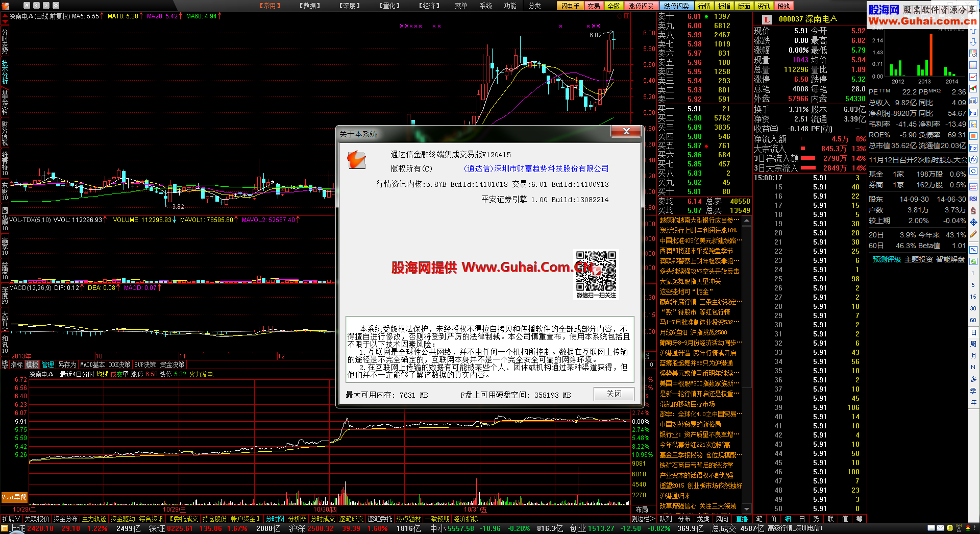 通达信金融终端集成交易版5.87B-14101018