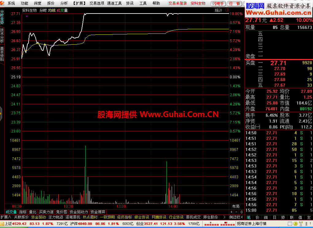 分享通达信金融终端(5.88_VIP)稳定版