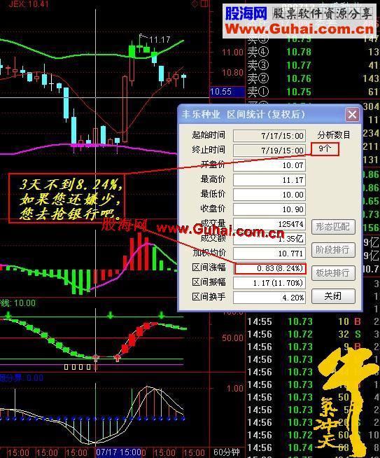 通达信短线高手主力版全部公式源码