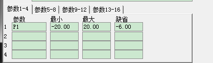 通达信抄底不败、无未来，精准指标