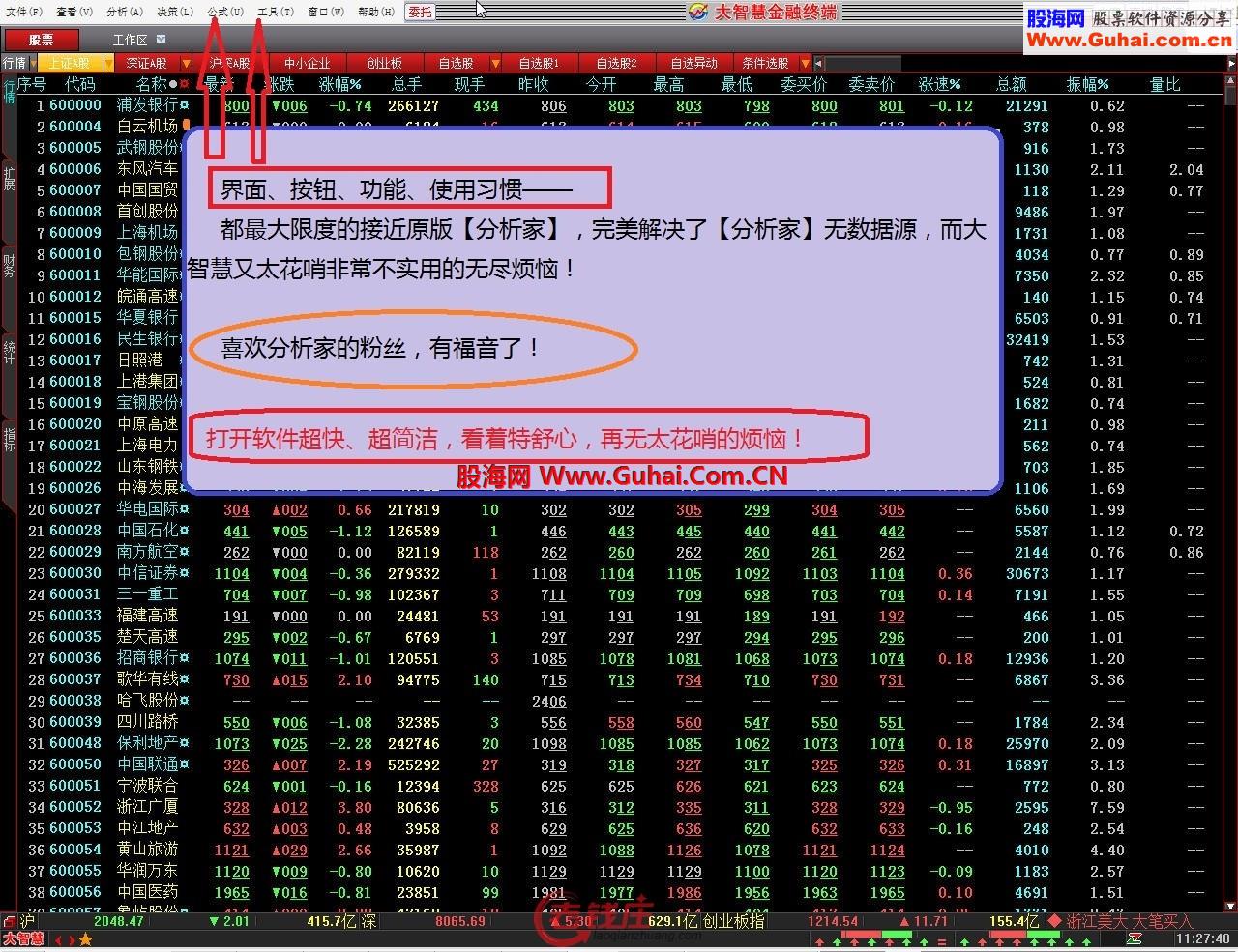 分析家2013版【大智慧修改版——无限接近分析家原版】，喜欢分析家的粉丝有福音了