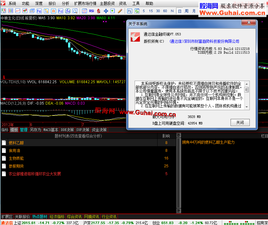 通达信金融终端V7.053 Build:12112218修改版主程序