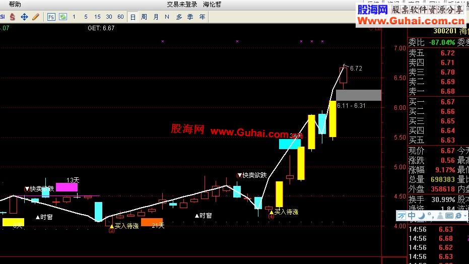 通达信10万元都不卖的全息大法，通过黑客搞来的！