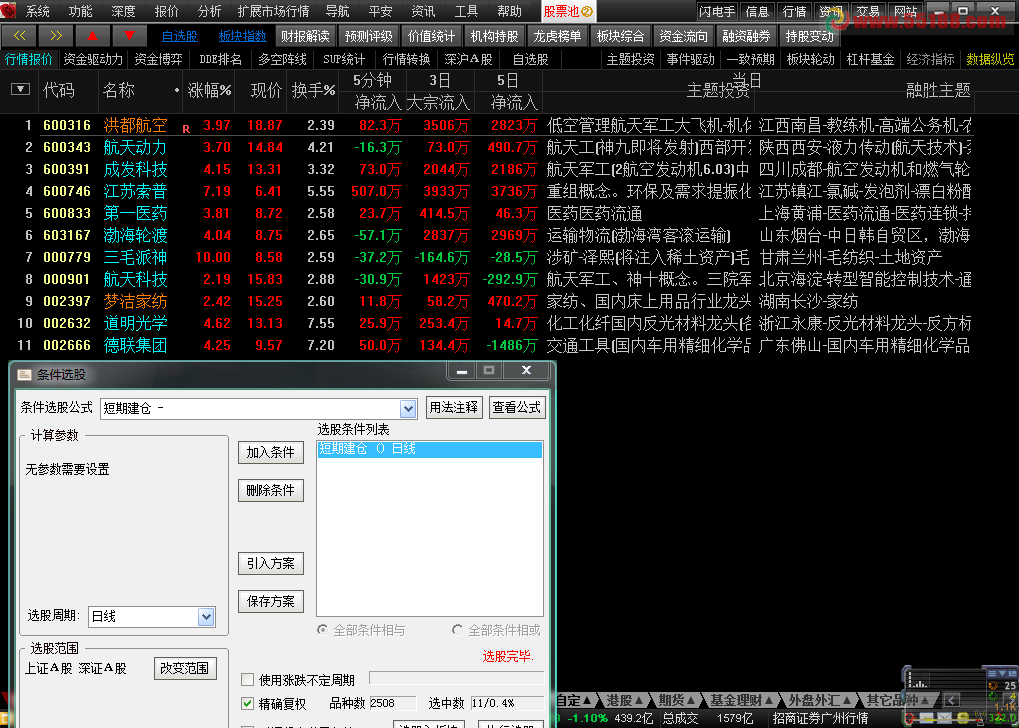 适合上班人 条件选股预警公式 选出在30天均线上的