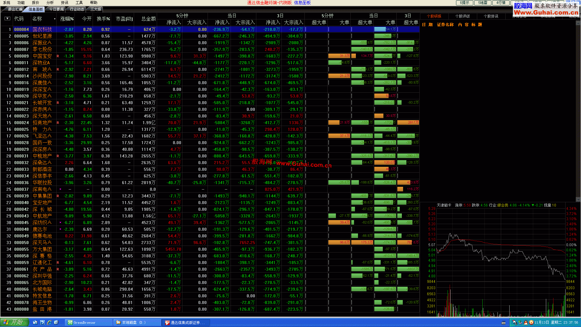 添加晨会汇编、今日要闻等到玖天飞龙Build:12102611 new_tdx_7.053里面的办法及文件