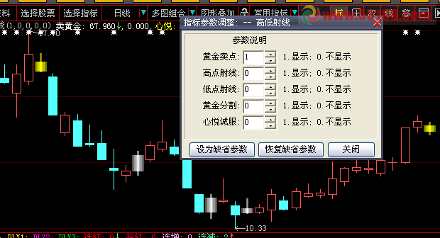 高低射线指标 显示可调版