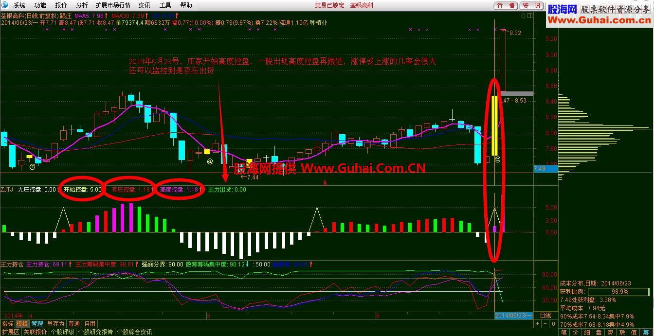 盯紧庄家，快速出击，准确率绝对不会让你失望！跟庄利器！