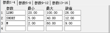 通达信另类macd指标公式