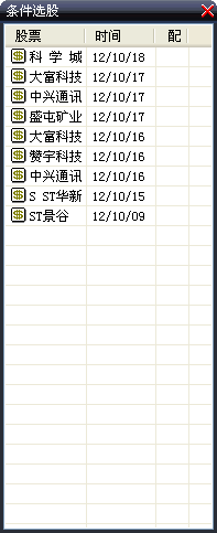 大智慧实战的公式是真实存在的（有图、有源码）