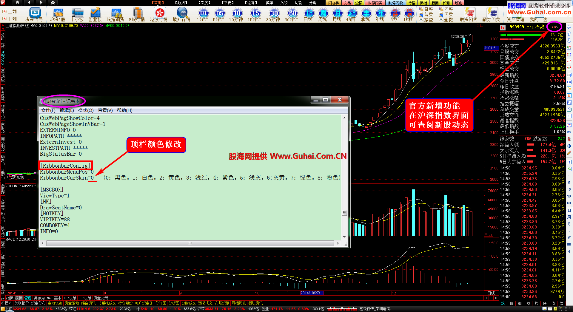 通达信金融终端集成交易版5.87C-14122017