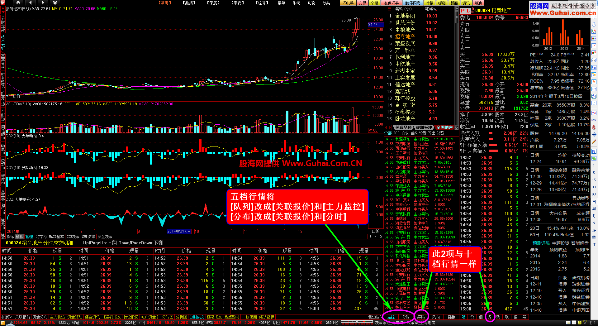 通达信金融终端集成交易版5.87C-14122017