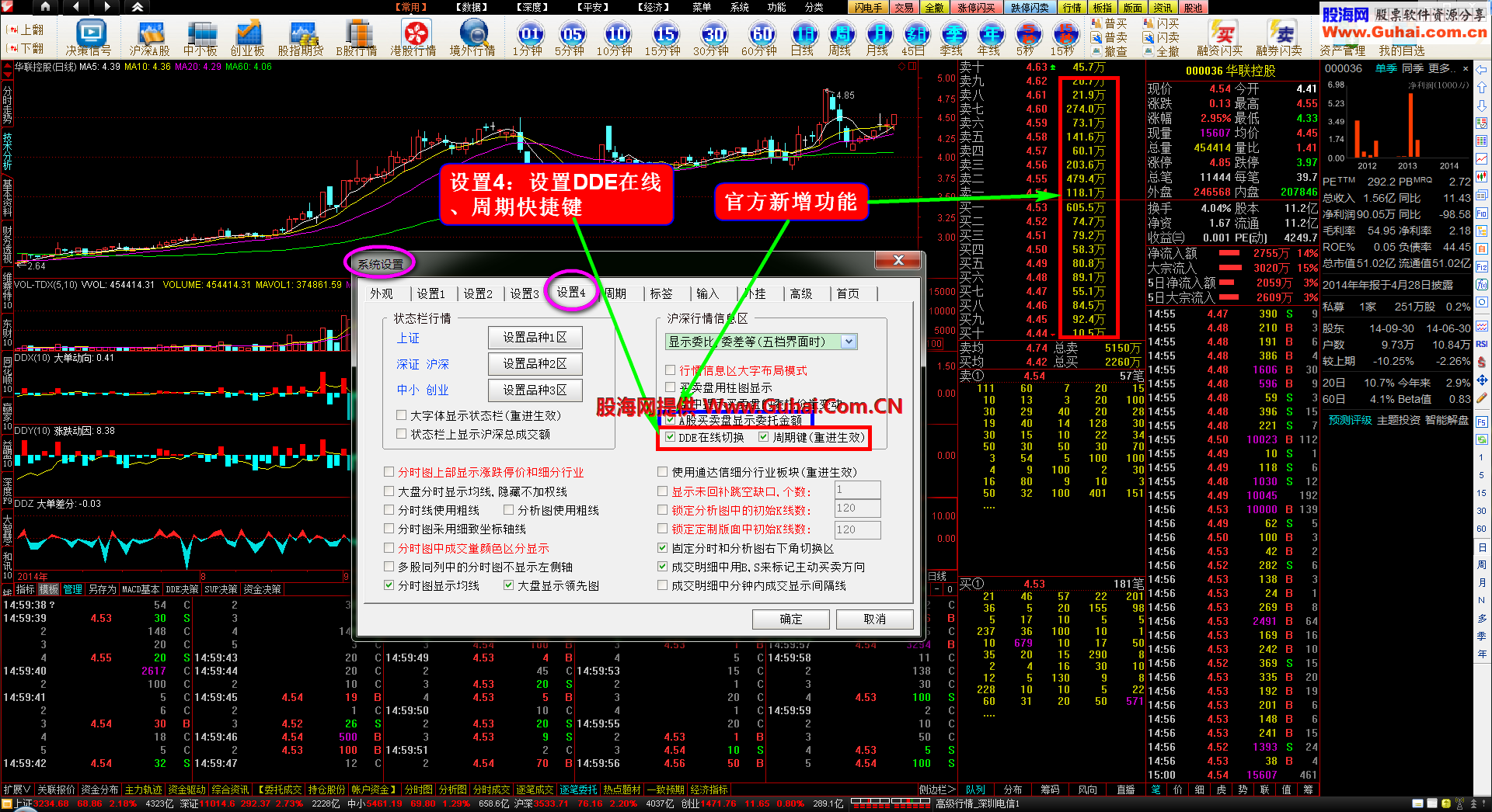 通达信金融终端集成交易版5.87C-14122017