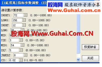 通达信最新版的MACD指标公式