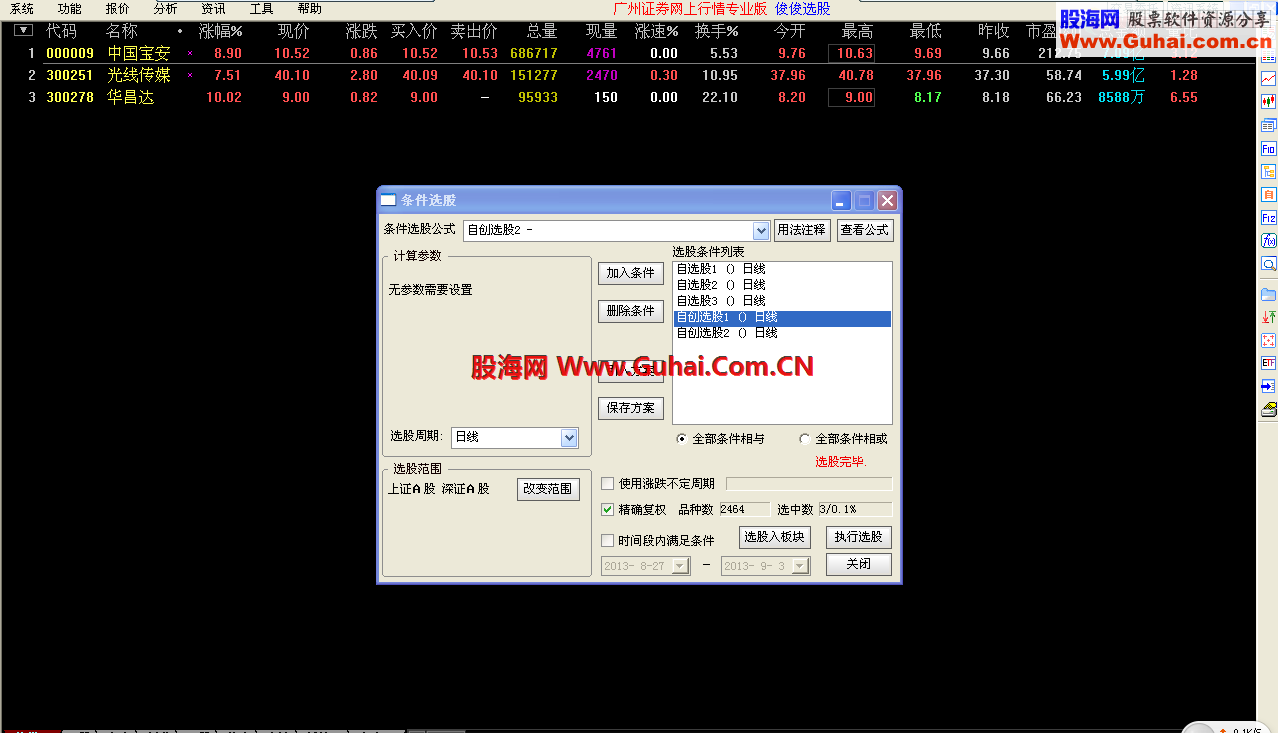 每日准确选股及预警——回复跟解决朋友们的疑问