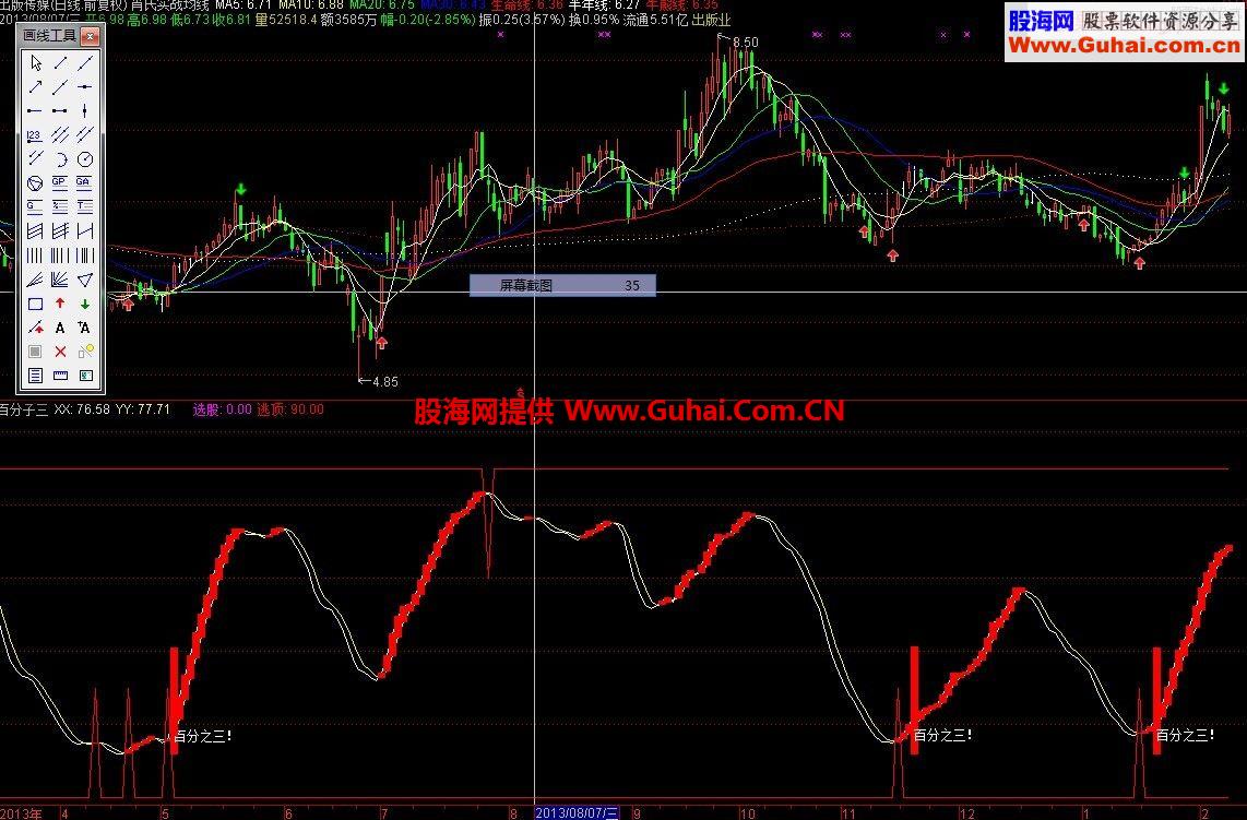 通达信好指标抄底逃顶