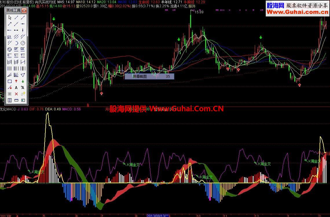 通达信自用多年的实战指标——优化MACD