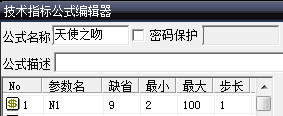 大智慧指标天使之吻副图、源码