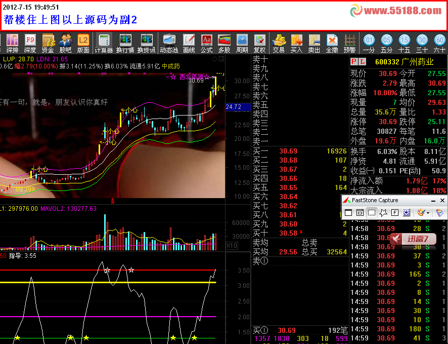 通达信淘弱留强公式