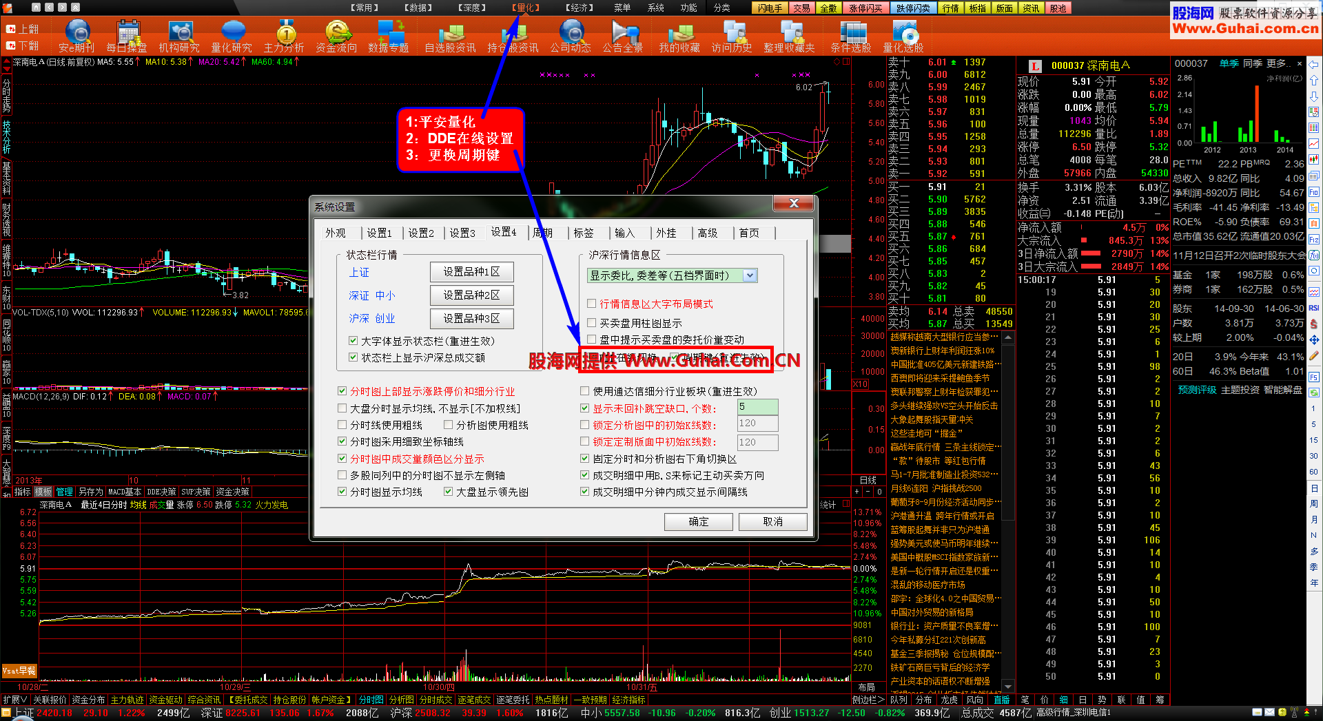 通达信金融终端集成交易版5.87B-14101018