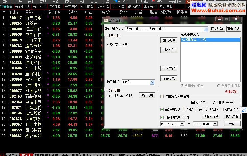 通达信老顽童操庄（指标 副图/选股贴图无未来