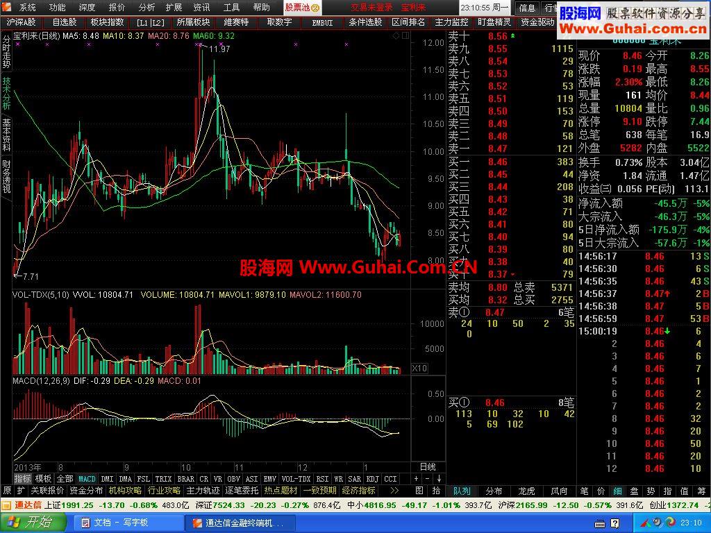 短线_(通达信金融终端2014年(1月9日版）第二次简单修改