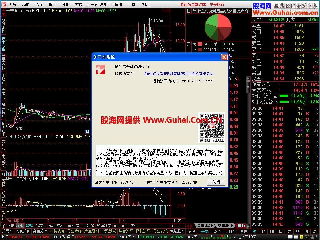 通达信金融终端V7.18 (不带交易) 15012220 简单修改