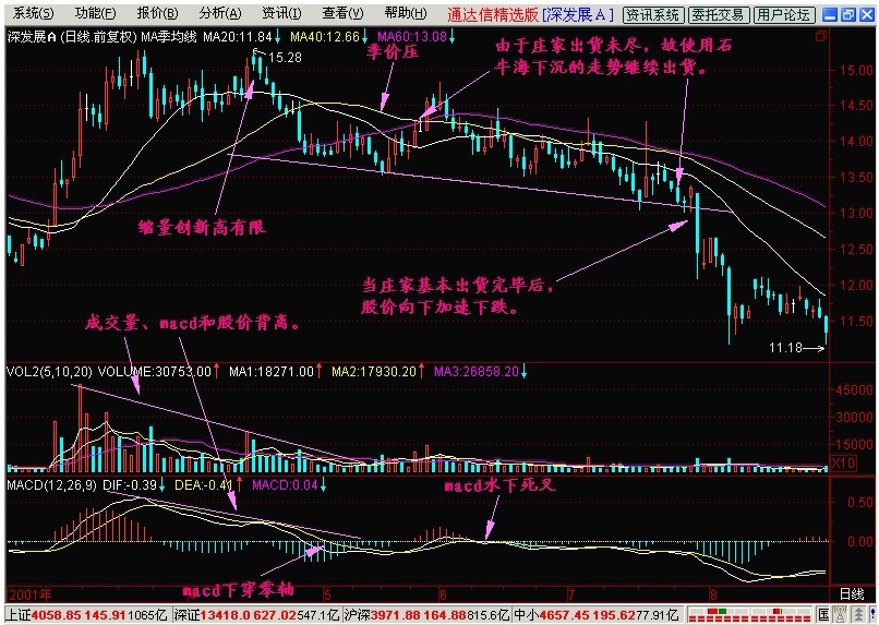 新生300天图解教程 第39节：石牛海下沉