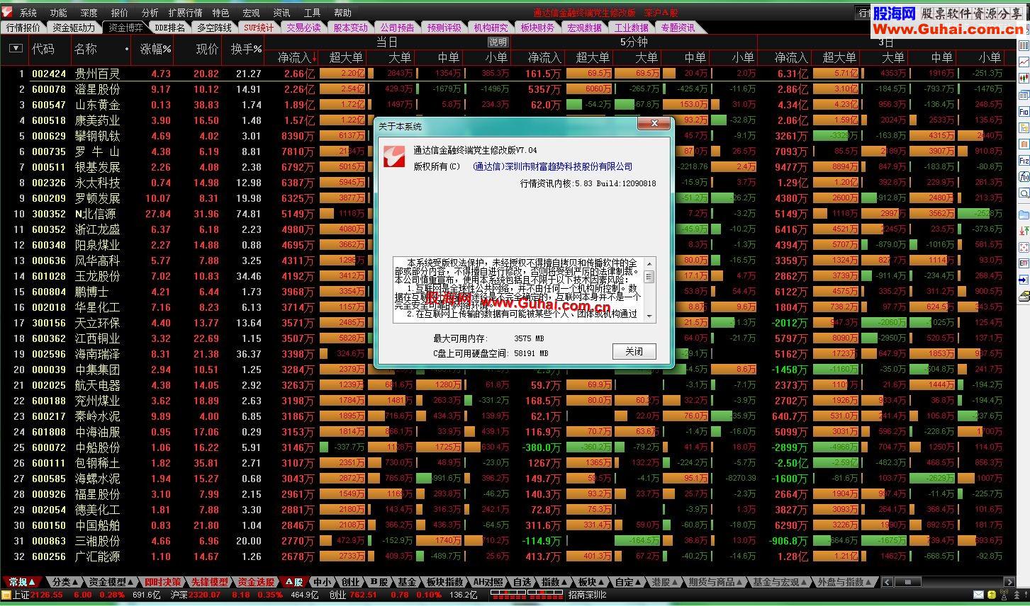 通达信金融终端党生修改版V7.04顶栏和底栏成黑色已修好