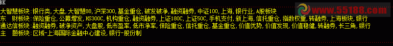 飞狐板块文件（取自大智慧、东财、通达信）