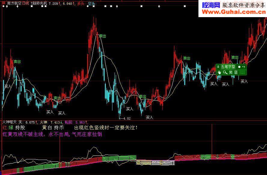 火神噬天升级版无未来