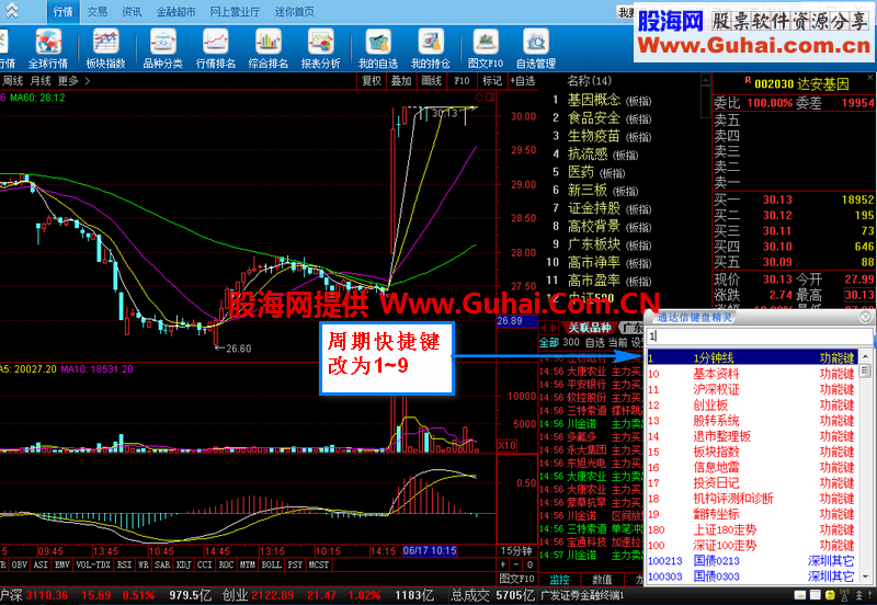 简改广发金融终端通达信v8.11版主程序