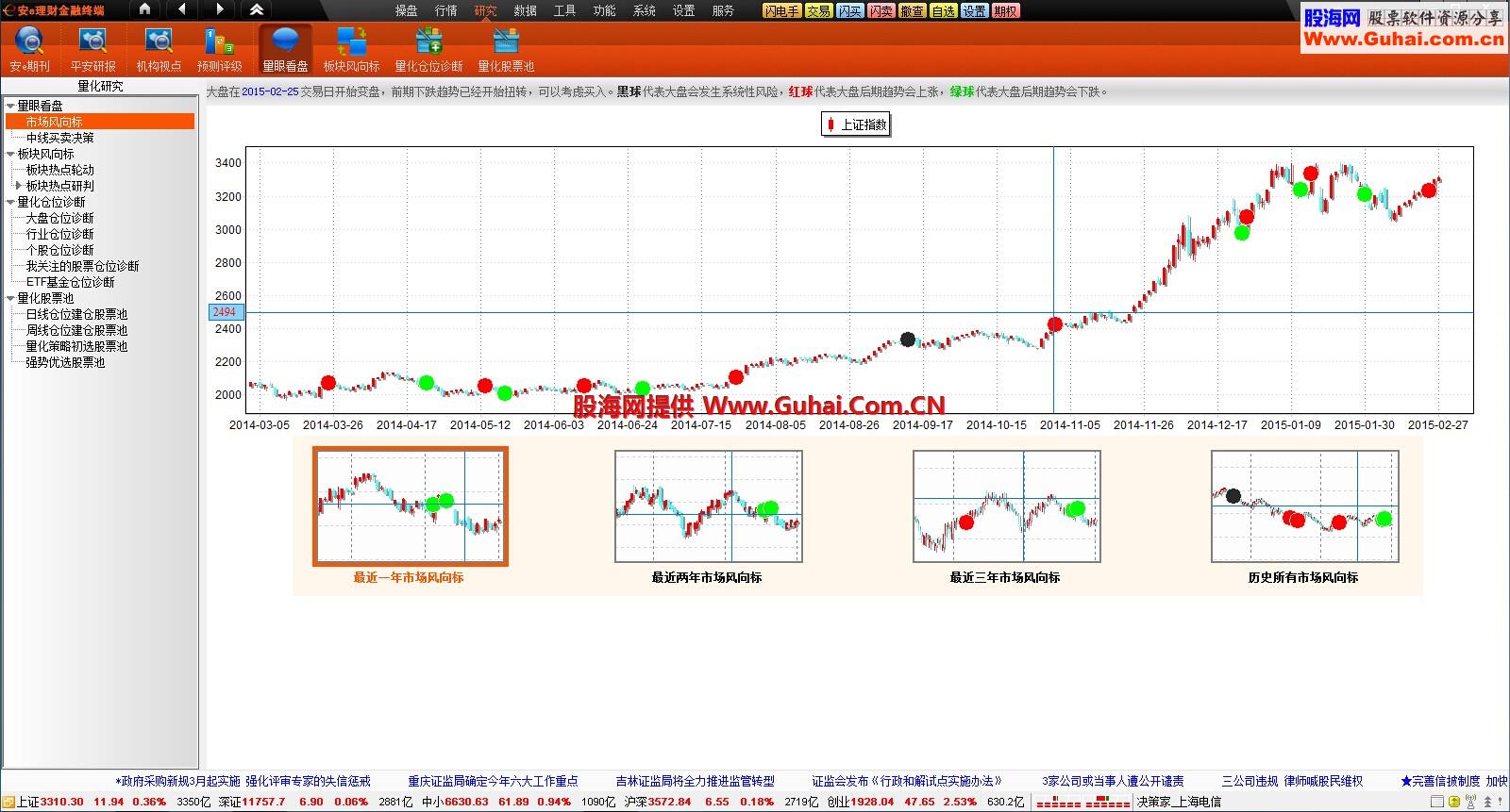 通达信(原汁原味)安e理财金融终端 1.50版