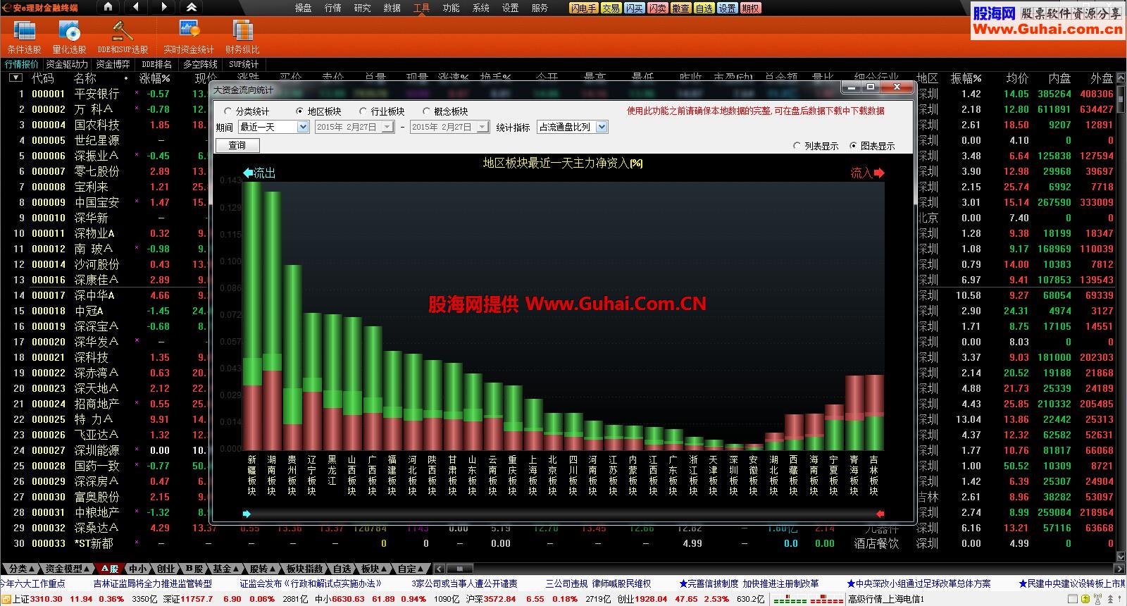 通达信(原汁原味)安e理财金融终端 1.50版