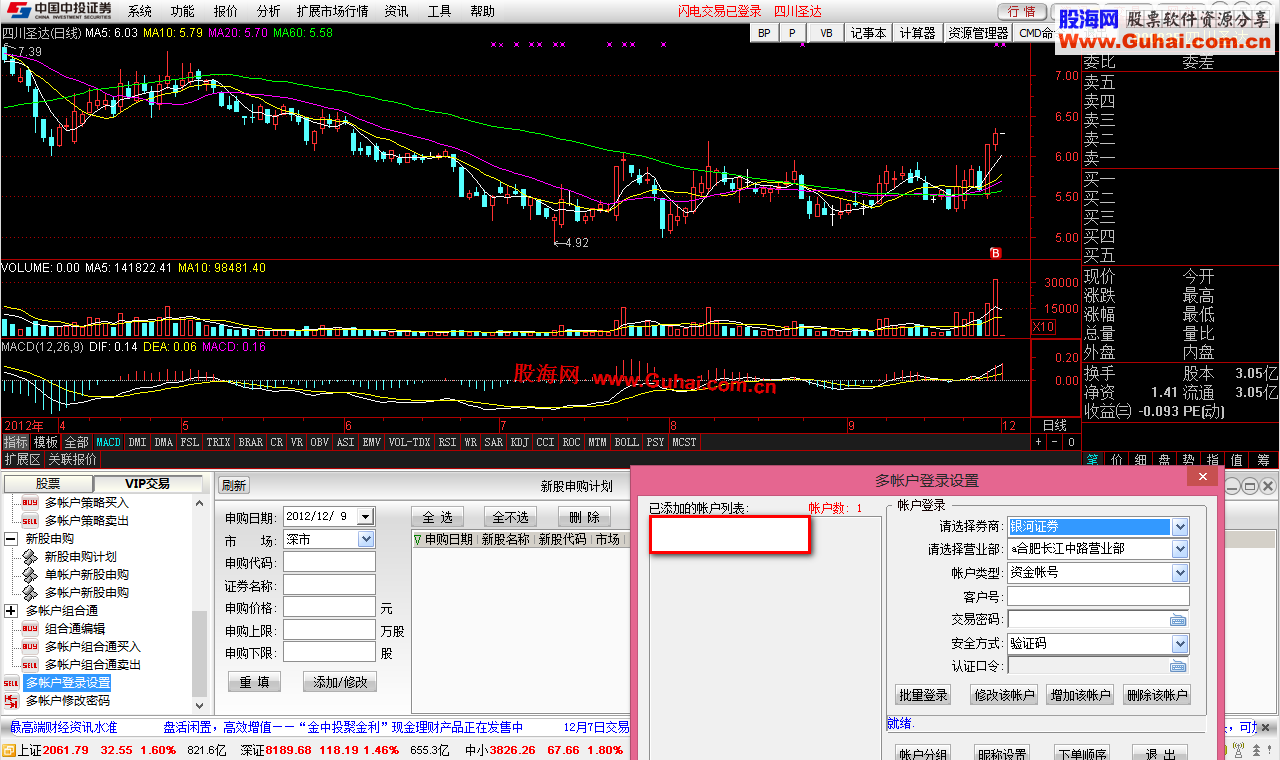 通达信中投证券5.83(build:12113010)vip跨券商