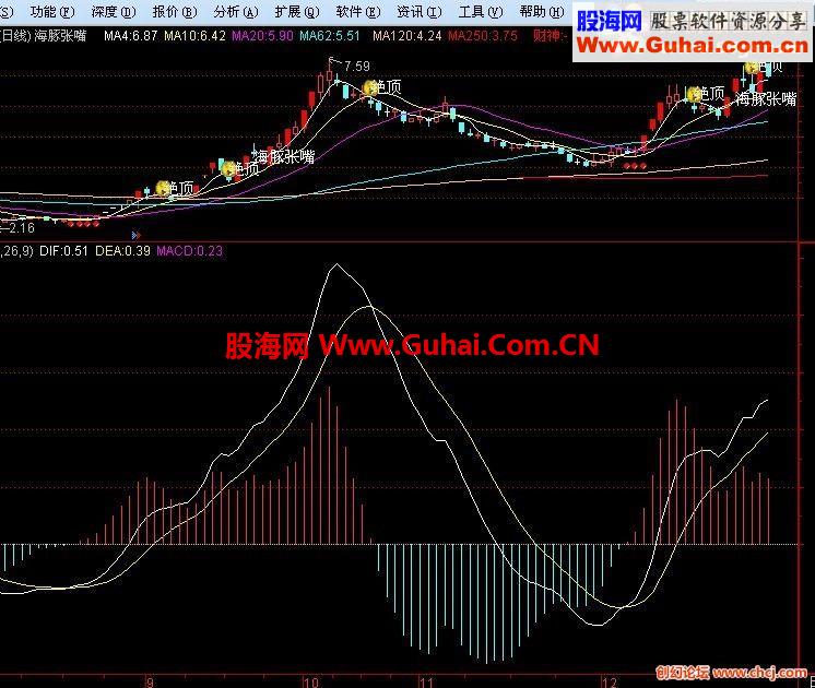 海豚张嘴【主图】