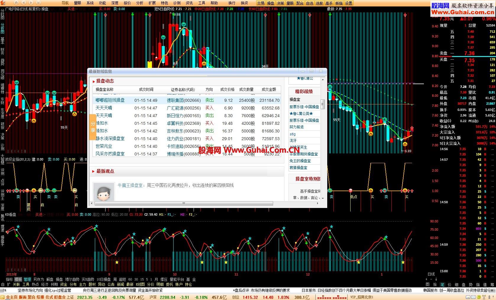 【新年贺礼】聚合新成果--聚合最新短线(打造升级版 )