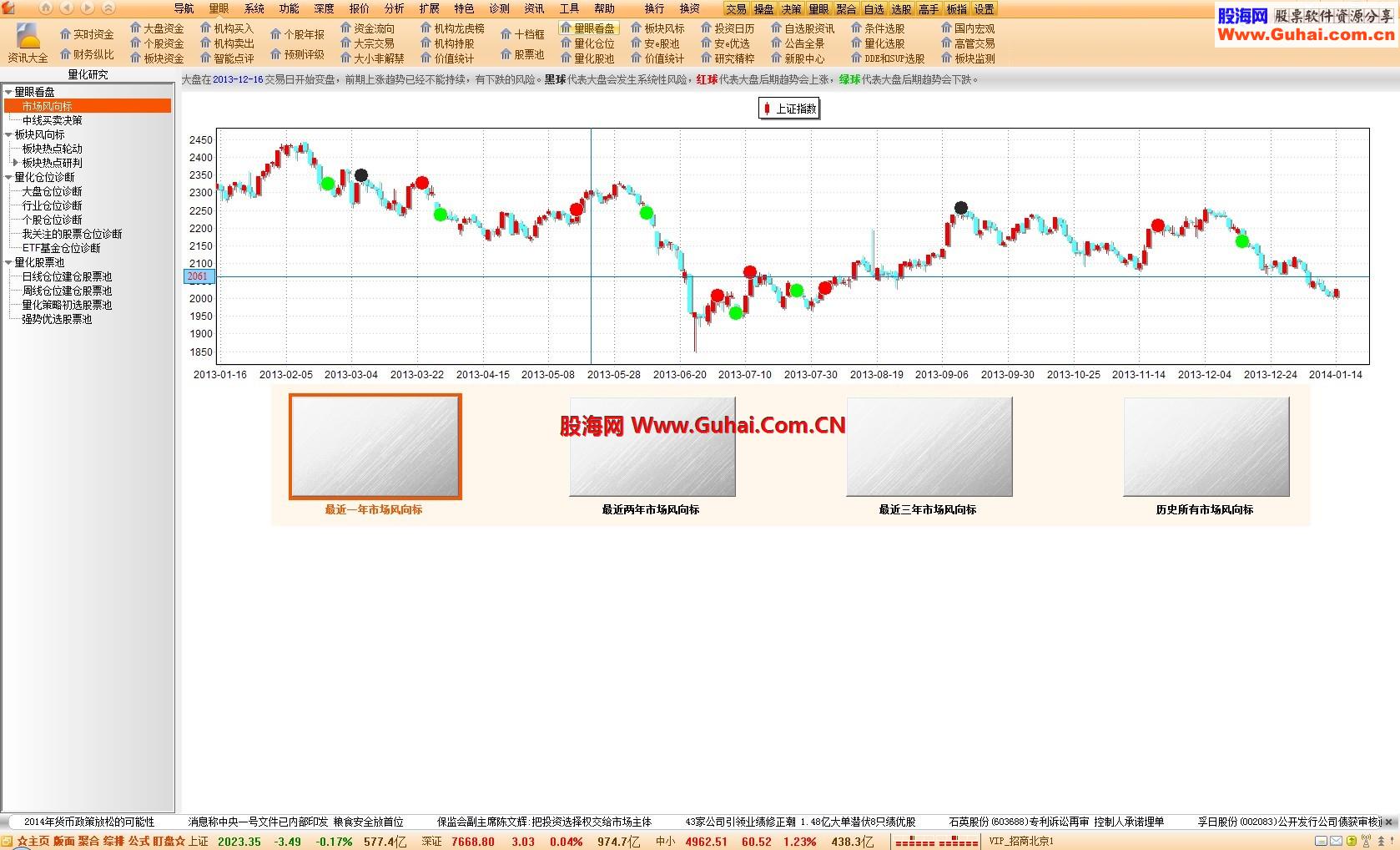 【新年贺礼】聚合新成果--聚合最新短线(打造升级版 )