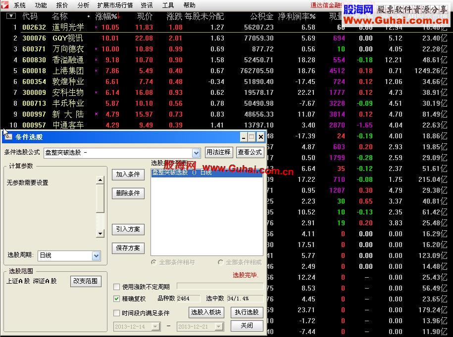 自用超好选股公式 突破盘整公式