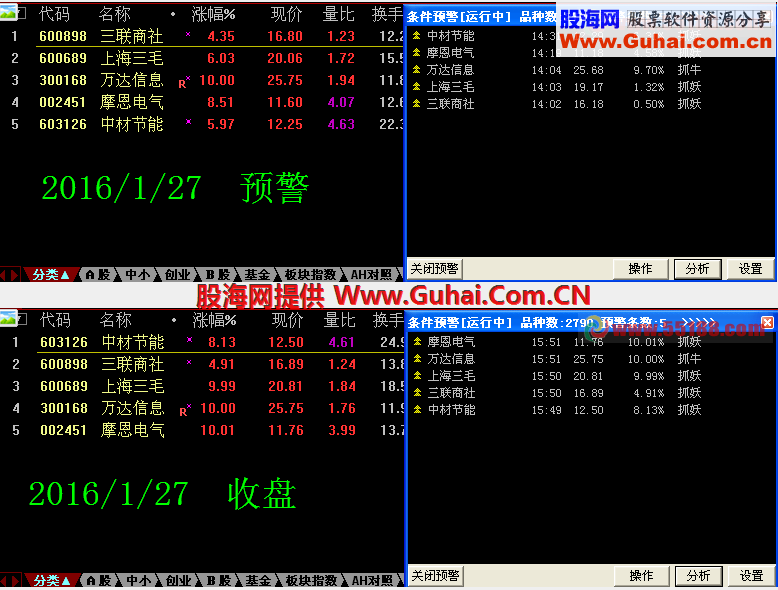 通达信征战涨停主副图公式 只做妖股，带未来不喜勿下 源码  