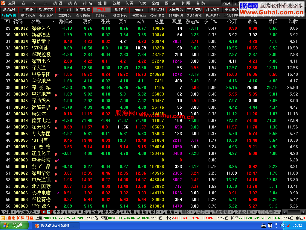 短线极品(通达信金融终端2014年1月1日)VIP跨券商交易版_简单修改