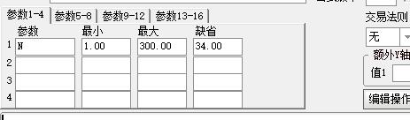 通达信天马顶底副图指标源码 只做红线从底部向上走的股票