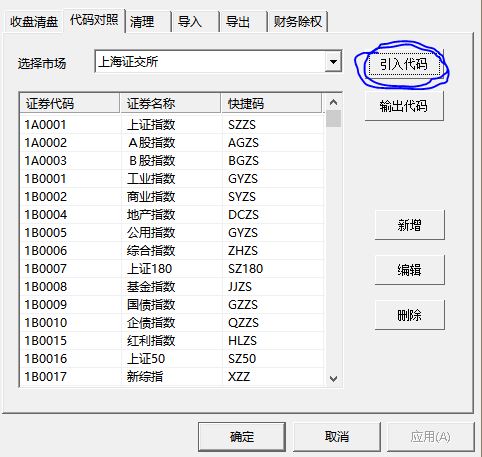 飞狐FNT格式代码对照表；SBK格式分类板块组 更新到20190830