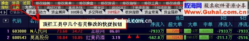 通达信短线极品决策先锋2.02融合平安E点资讯的几点使用说明