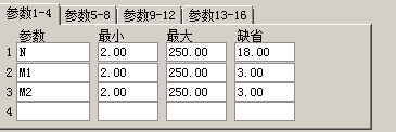 通达信黄金点吸筹反转副图公式