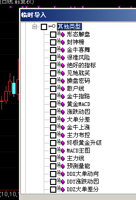 通达信指标集合集
