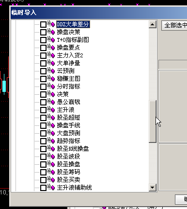 通达信指标集合集