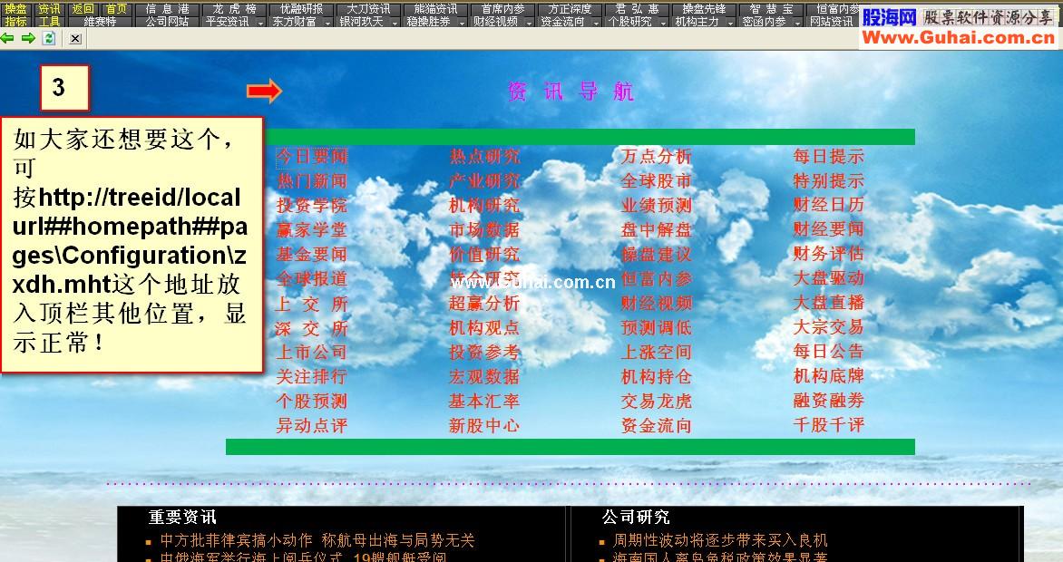 通达信短线极品决策先锋2.02融合平安E点资讯的几点使用说明